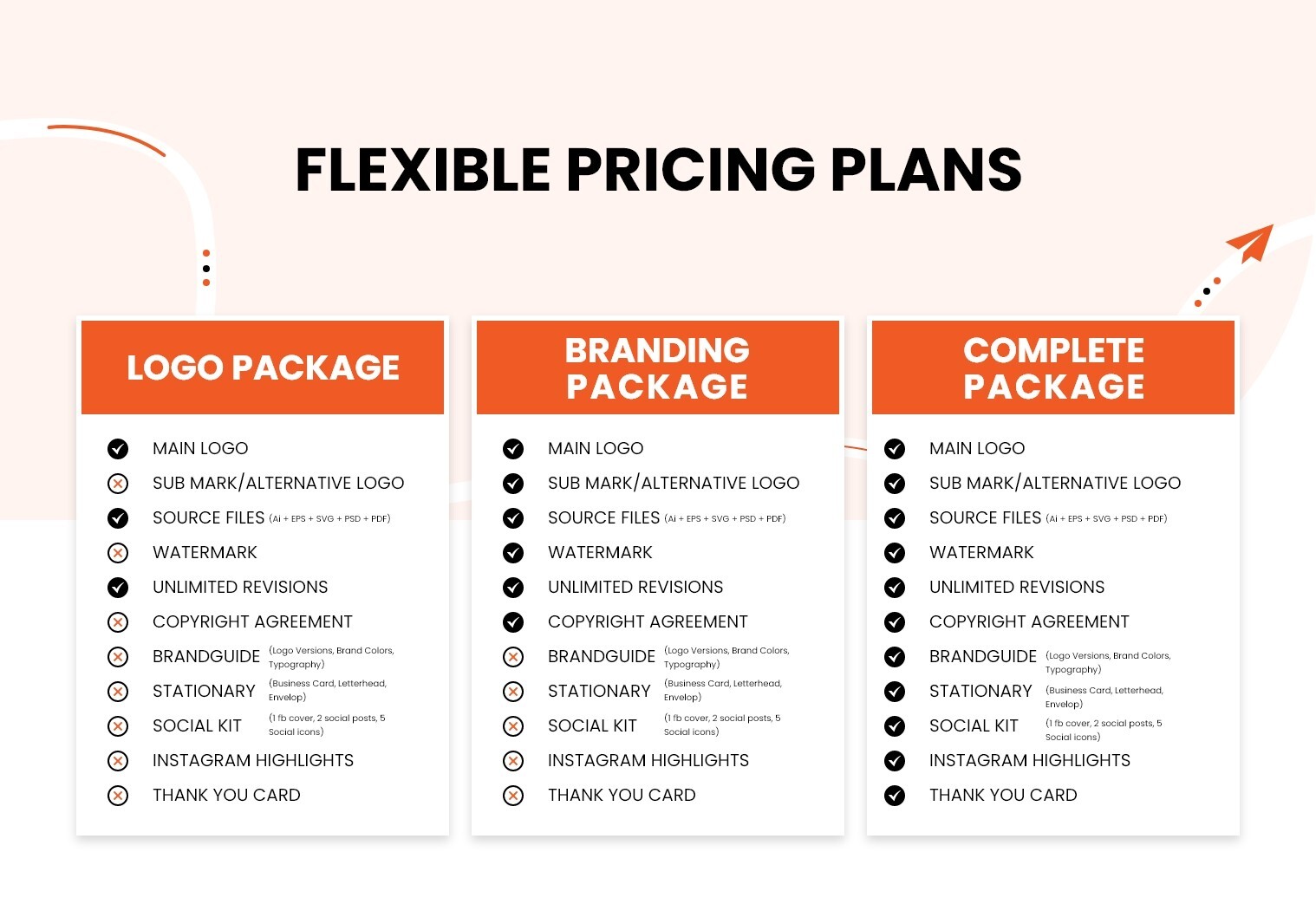 Custom Logo Design, Personalized Premium & Minimalist Logos for Local Businesses