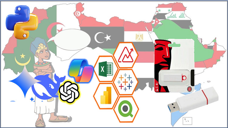 Courses MP4 Videos Materials For different students & Ages [Arabic/English] lang