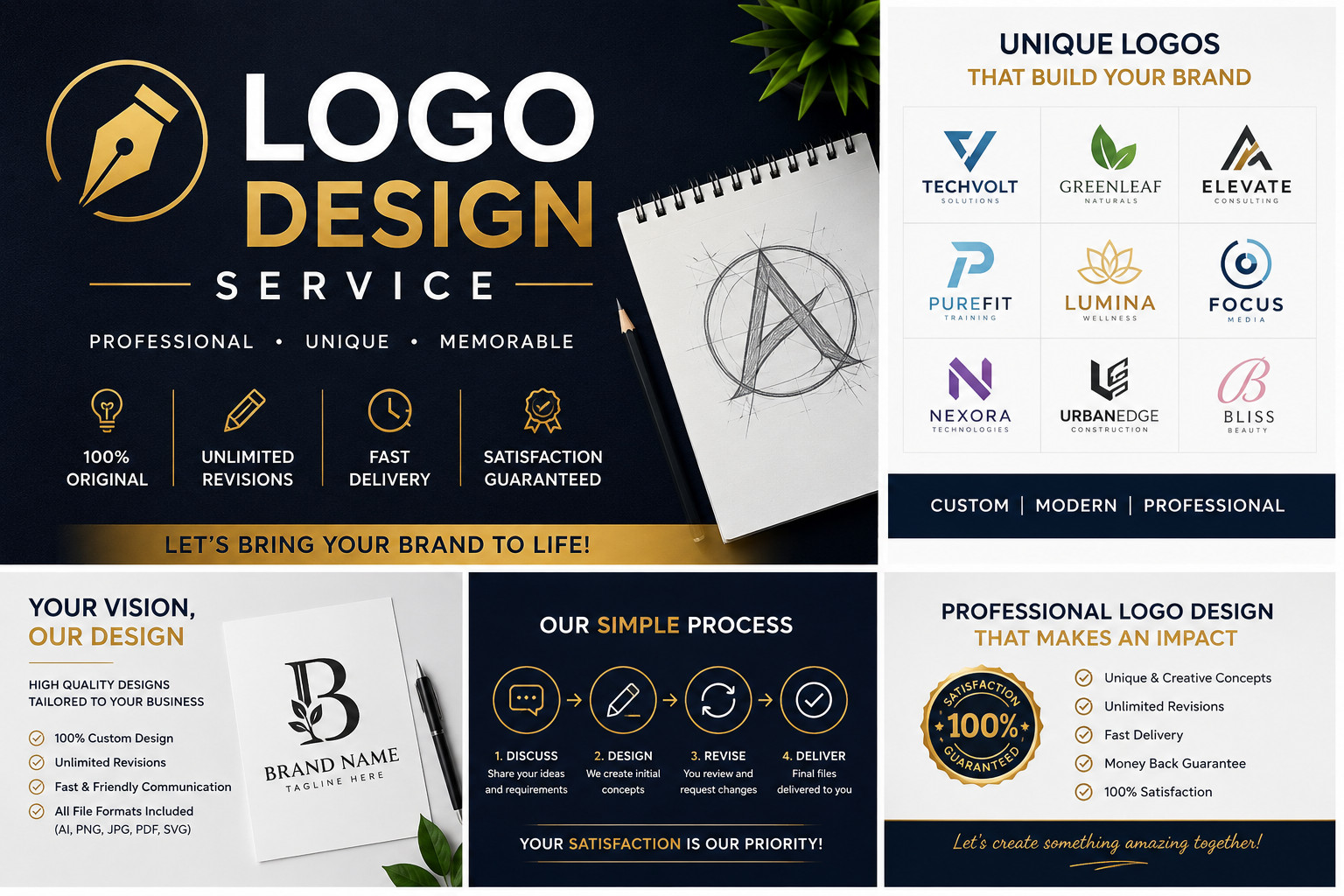 Professional Custom Logo Design | Business, Brand, Company, Modern Logo
