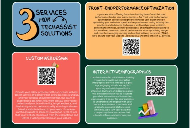 Marketing Services Bundle: Brochure, Logo, Pamphlet, Flyer Design & Distribution